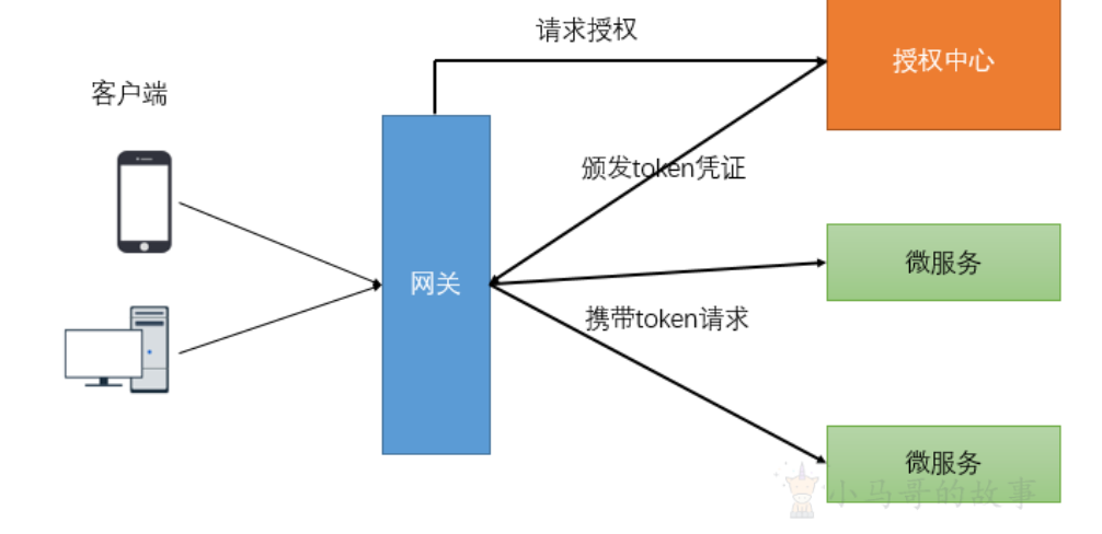 截屏2021-02-02 下午8.48.39