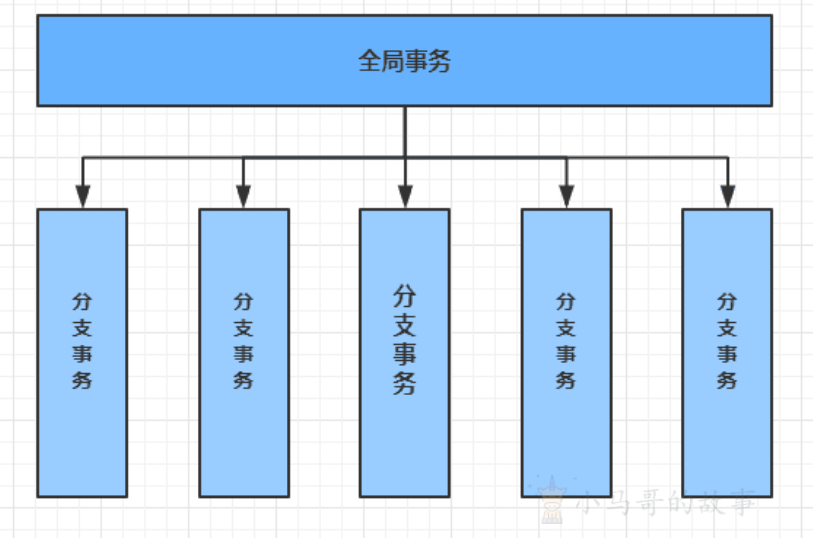 截屏2021-08-29 下午10.05.03