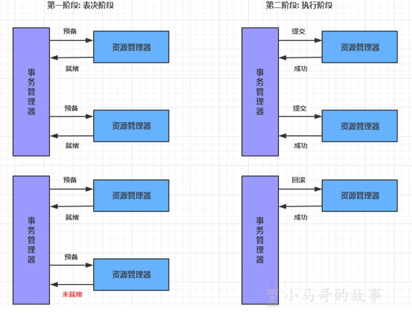 截屏2021-08-29 下午9.48.58