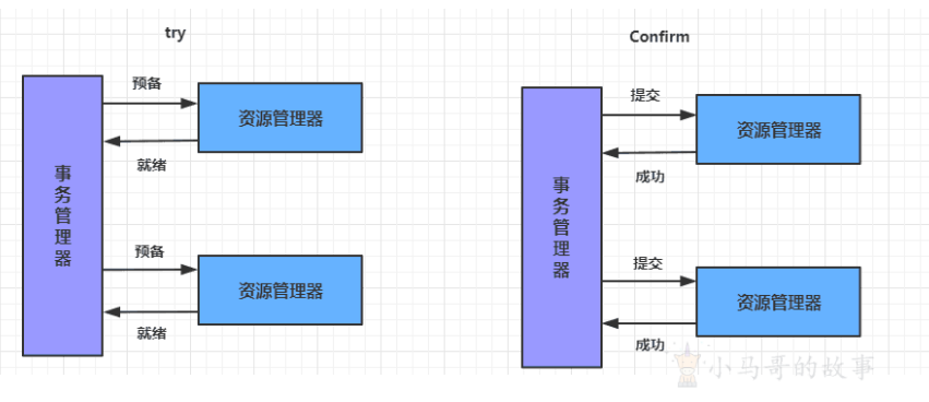 截屏2021-08-29 下午9.59.42