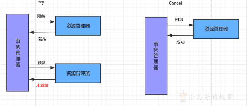 截屏2021-08-29 下午9.59.51