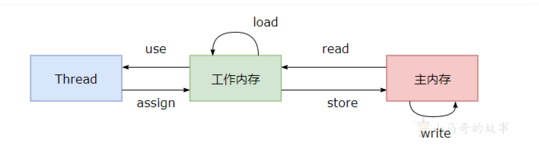 image-20210830150641535