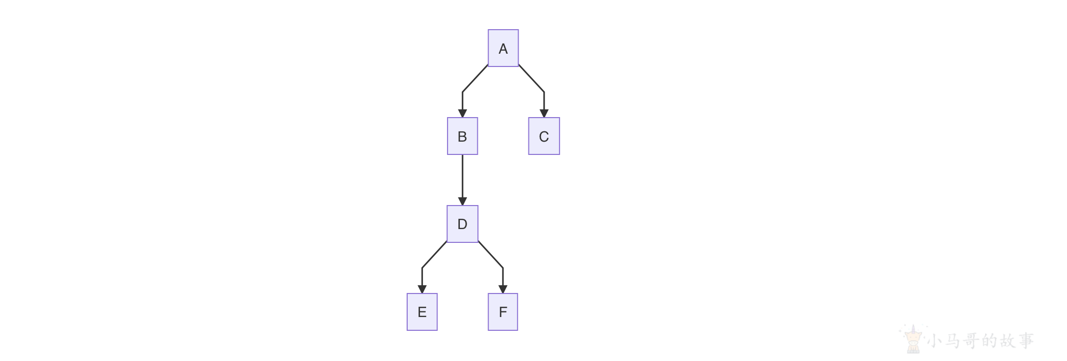 image-20230525112649999
