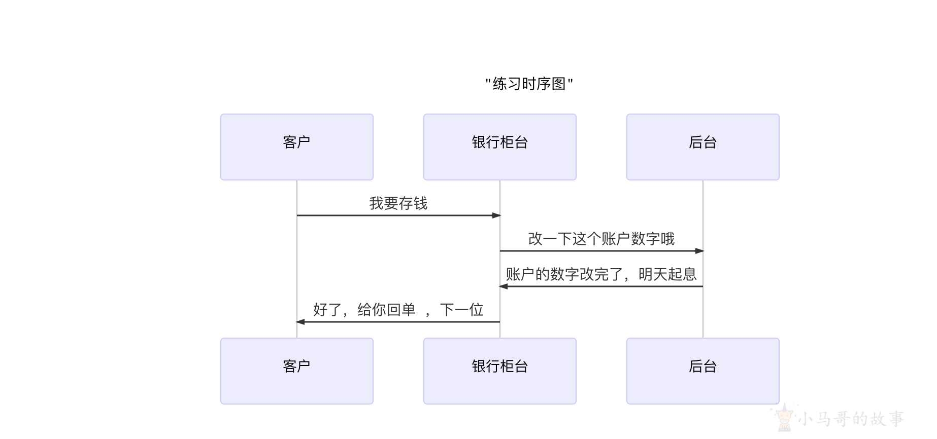 image-20230525112802974