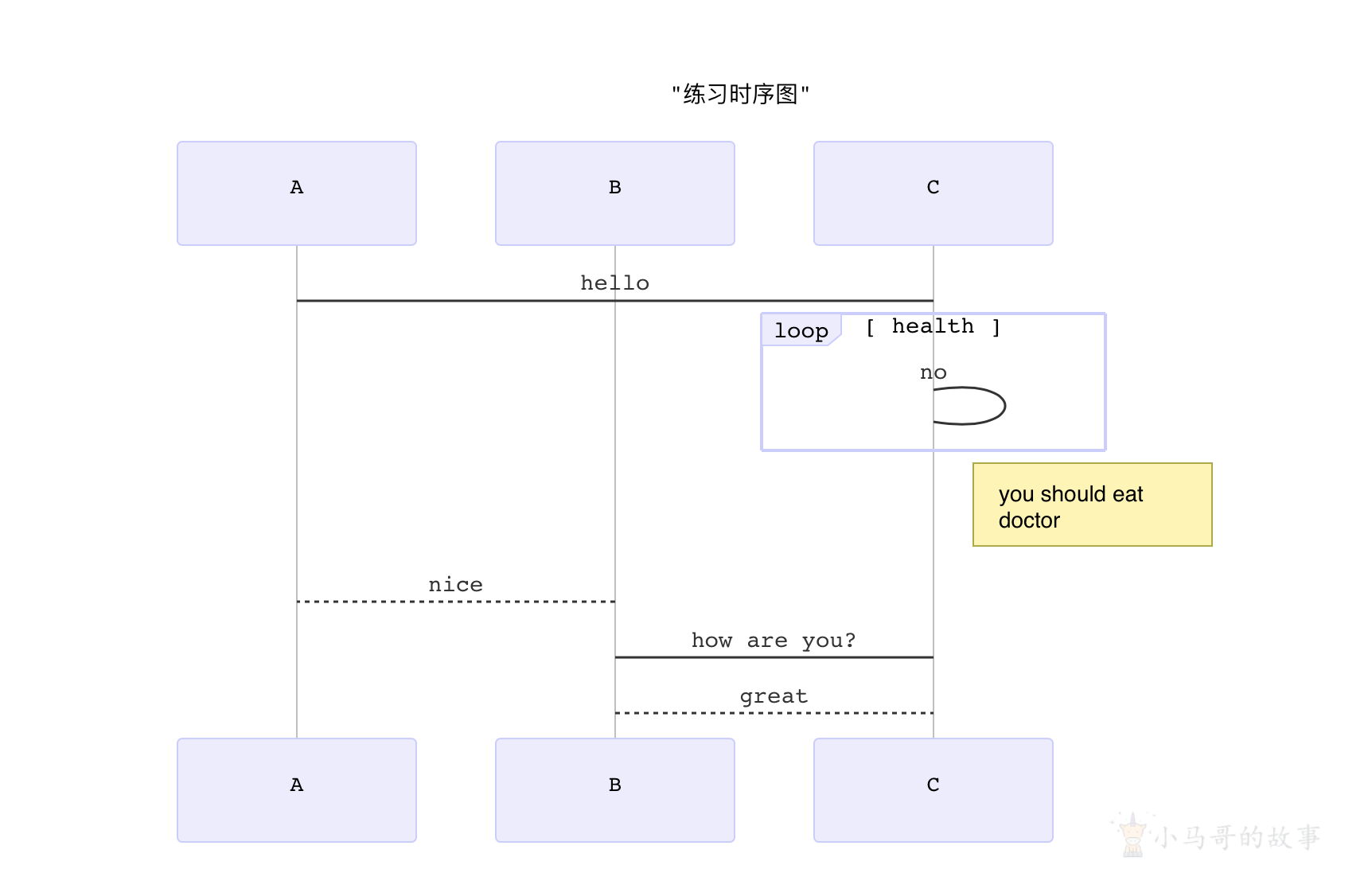 image-20230525112908991