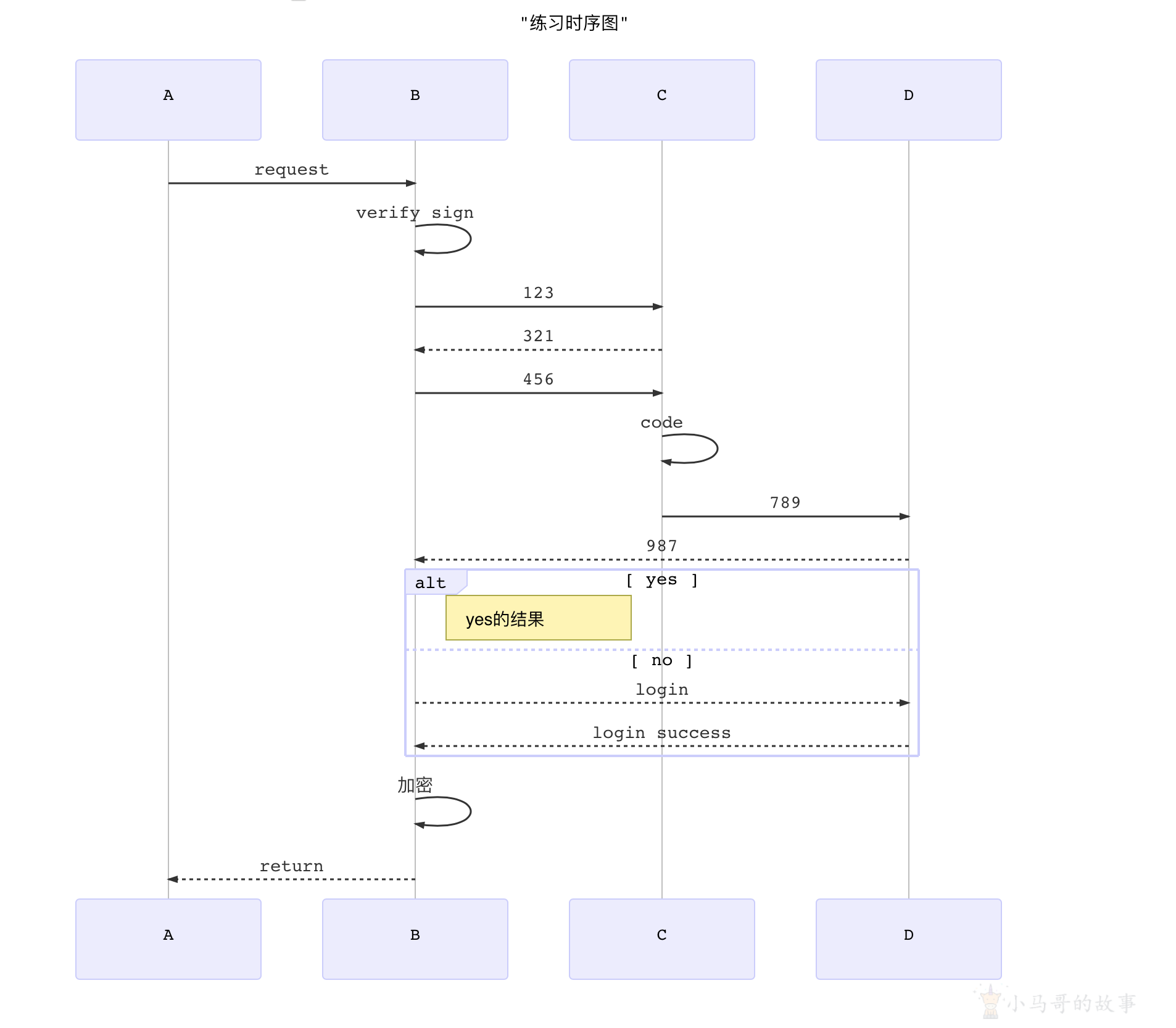 image-20230525112938800
