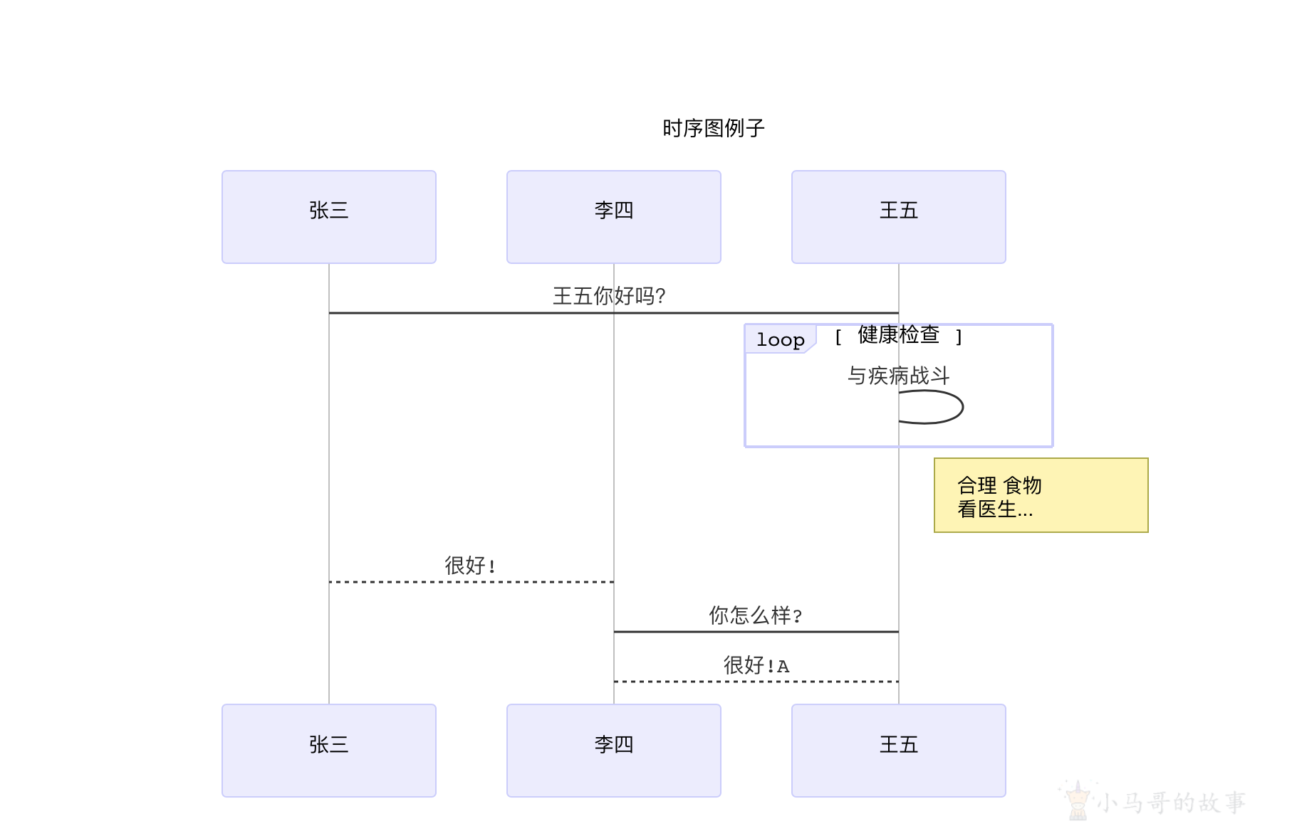 image-20230525113203252