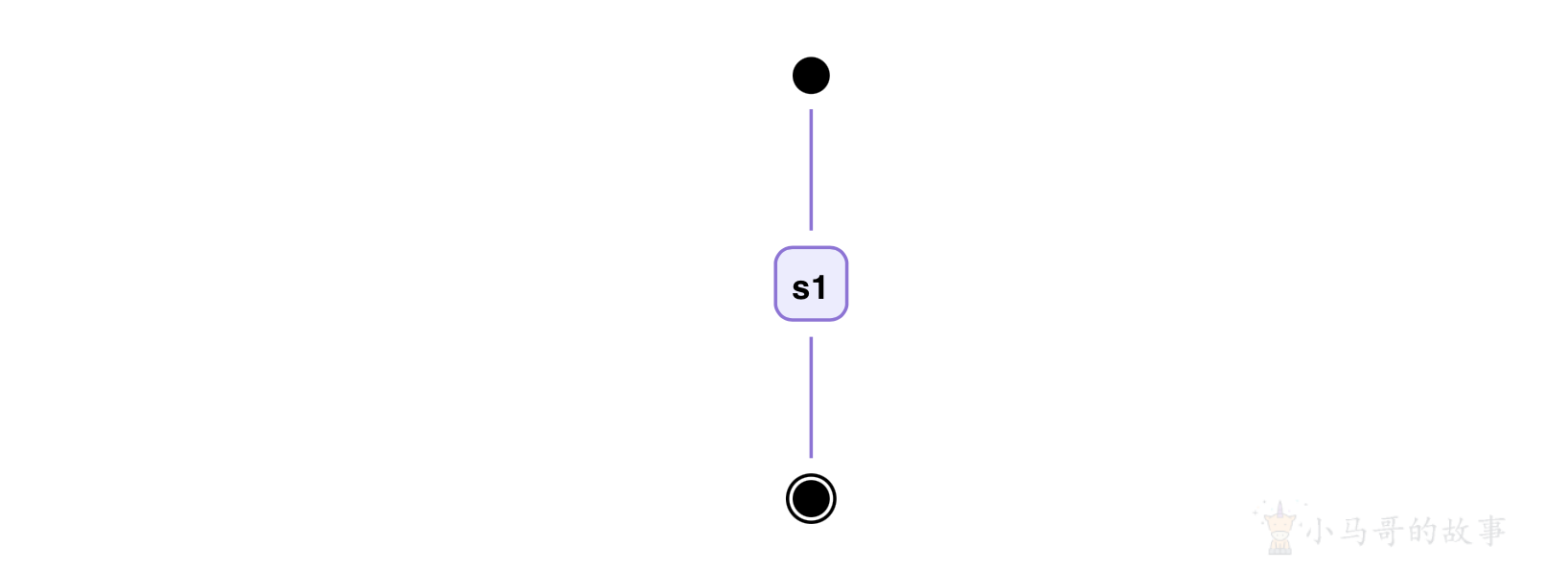 image-20230525113235395